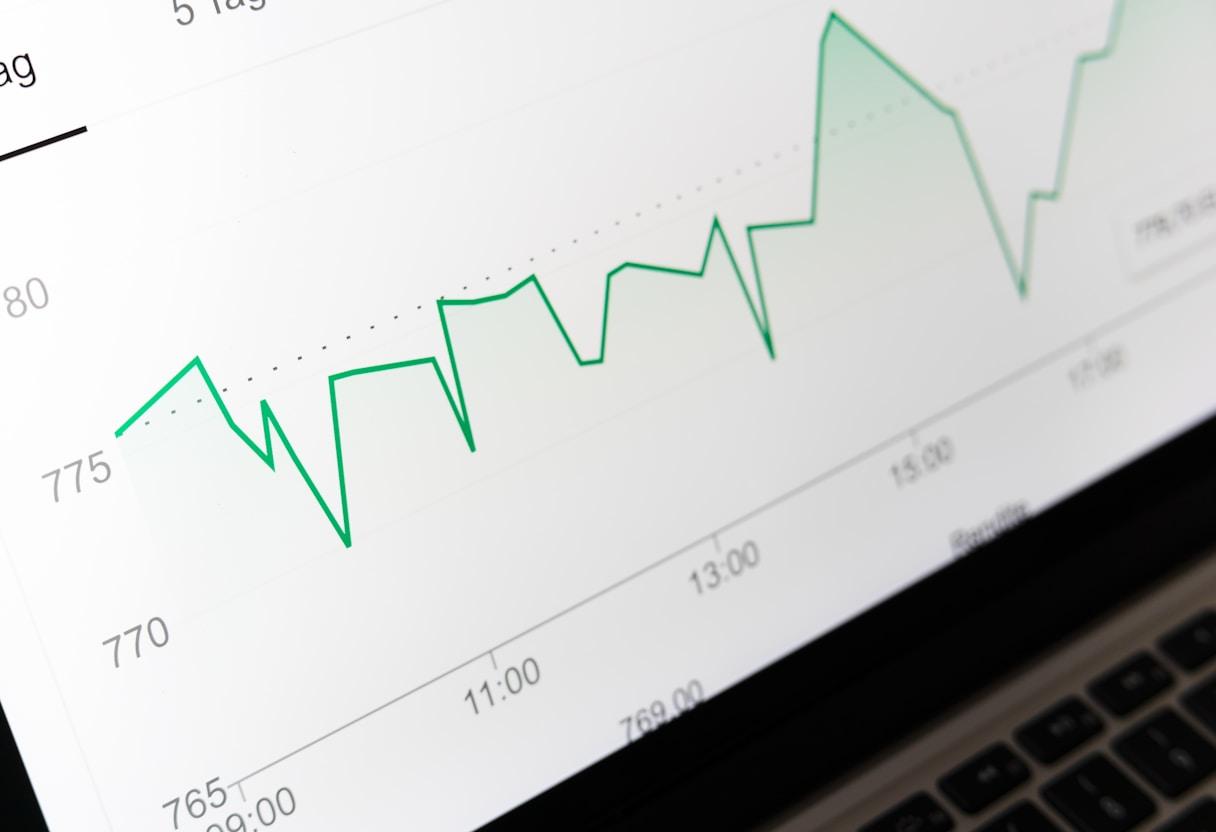 Framework to measure ROI by comparing time saved to investment