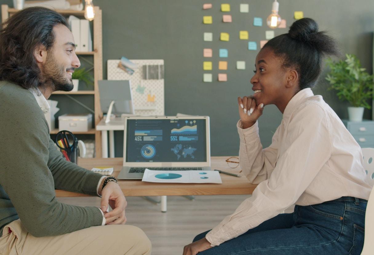 Business benefits of AI implementation including productivity, decision quality, and customer experience