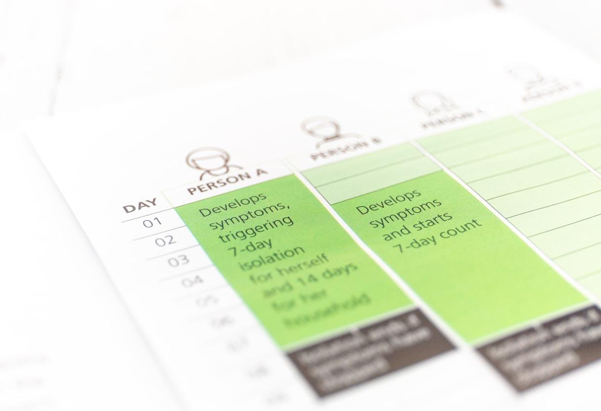 Checklist of features that drive high-efficiency edge AI platforms