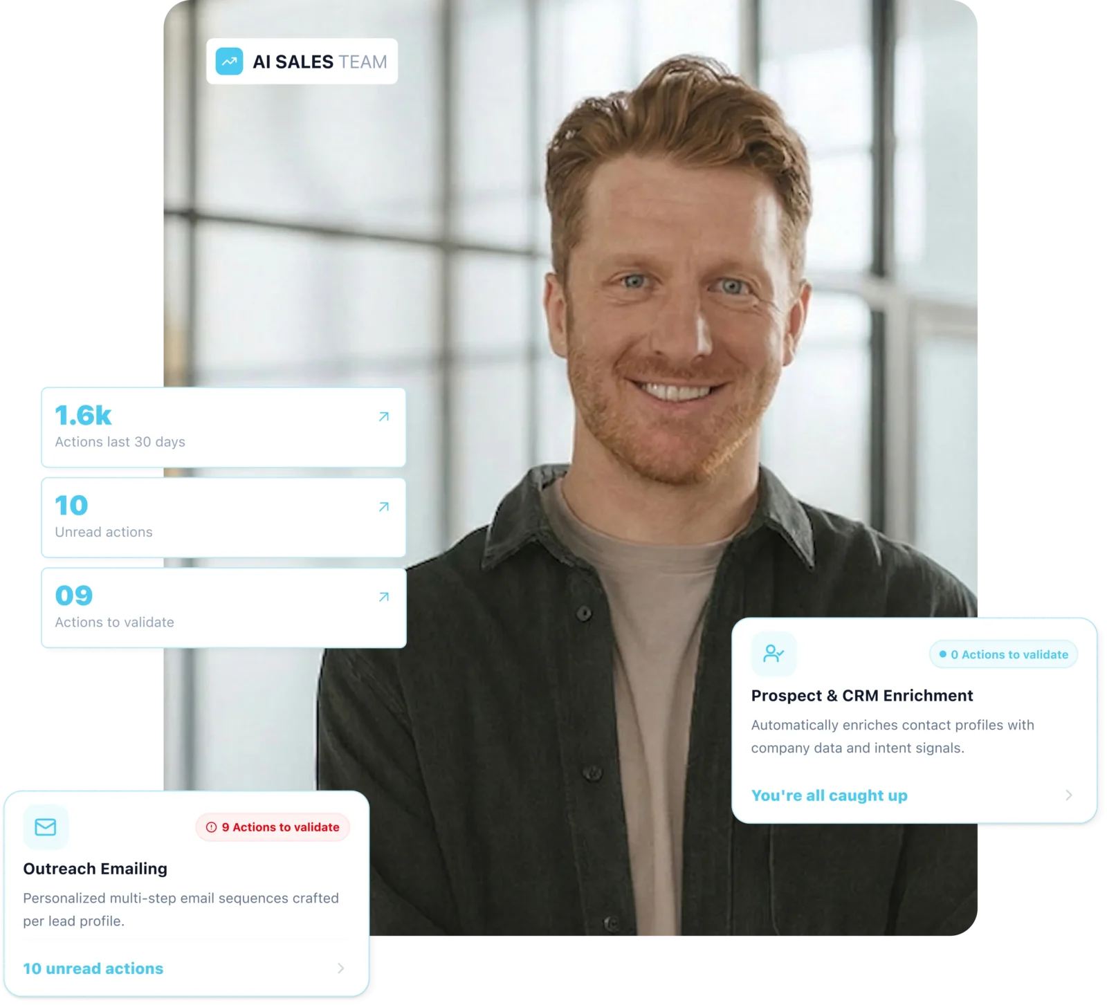 AI Marketing Manager