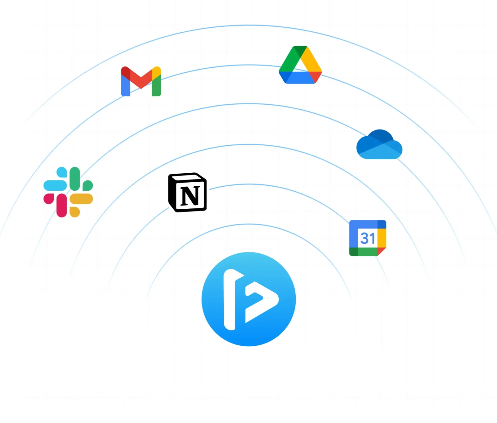 Connect your apps
