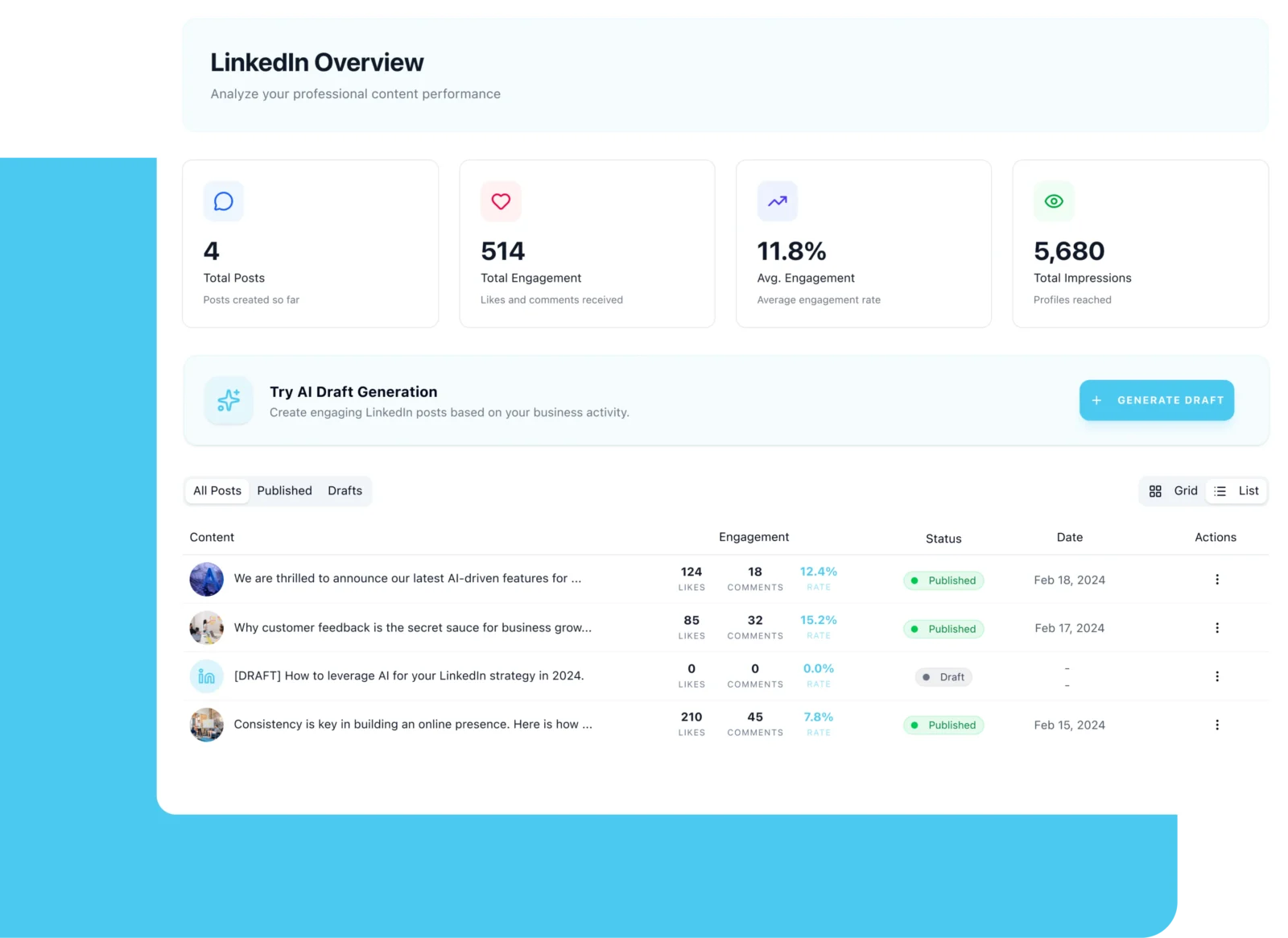 Publish Content Dashboard